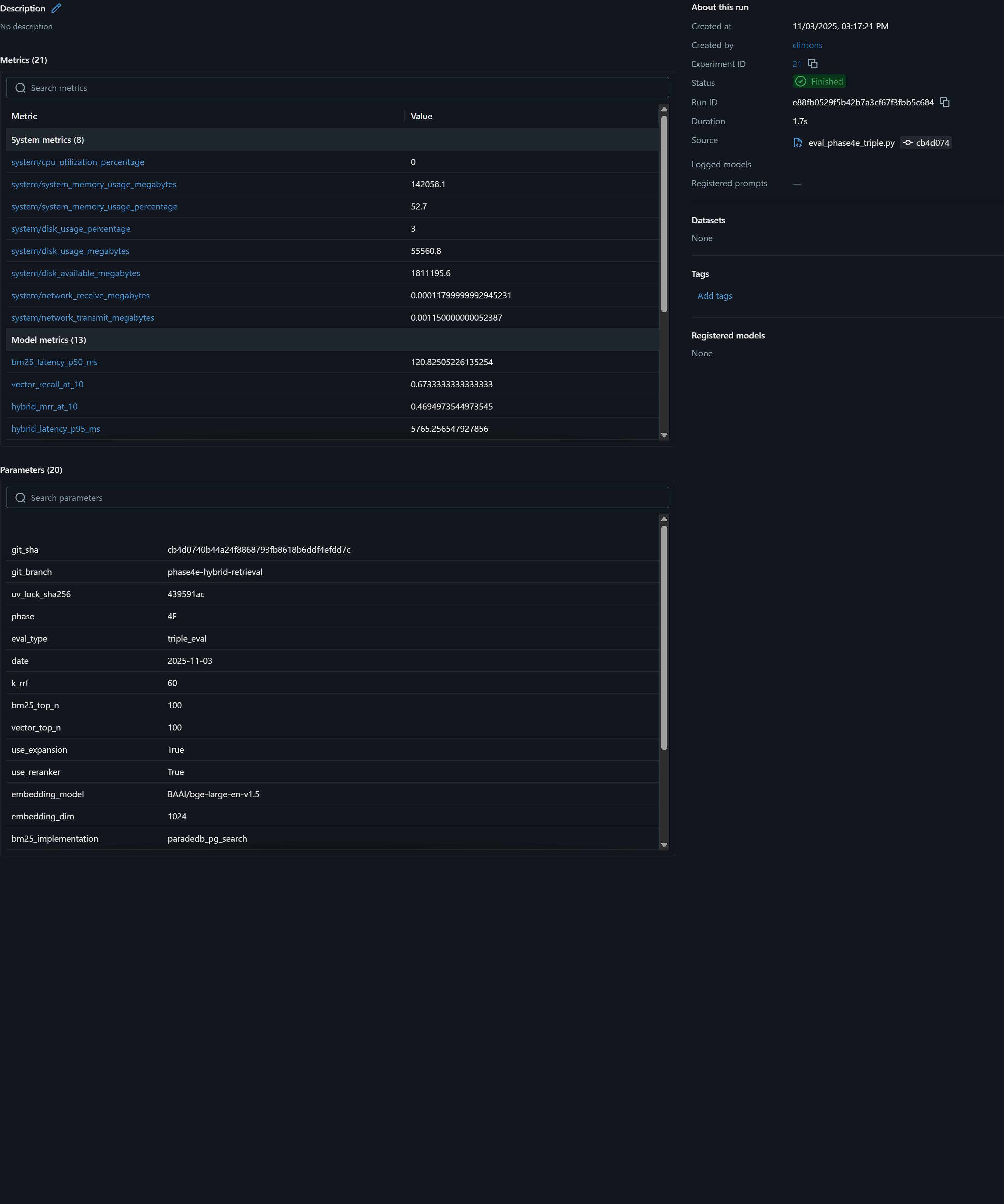 MLflow Results